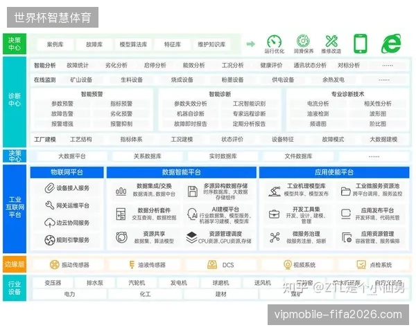 AI自动导播技术将在2027年通过降本增效清退中小型赛事传统的人工现场制作组
